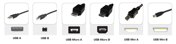 USB vs. USB Type-C vs. USB 3.0 What's the difference?