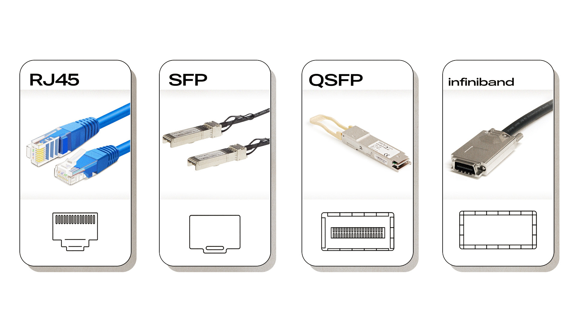 RJ45 vs SFP